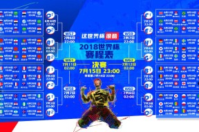 2026世界杯时间安排-双雄闪耀，Uzi关键节点势不可挡，拜仁带队取胜